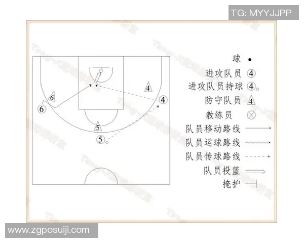 西安篮球队边路渗透战术解析及其在比赛中的应用探讨 西安篮球队边路渗透战术解析及其在比赛中的应用探讨