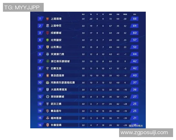 上海排球队稳居最新排球状态TOP10榜首其他球队紧随其后争夺激烈