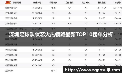 OD体育APP