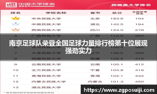 南京足球队荣登全国足球力量排行榜第十位展现强劲实力