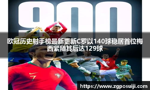 欧冠历史射手榜最新更新C罗以140球稳居首位梅西紧随其后达129球