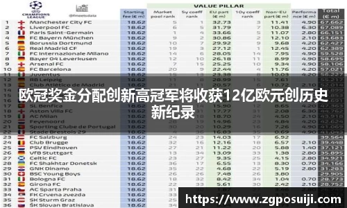 OD体育官网